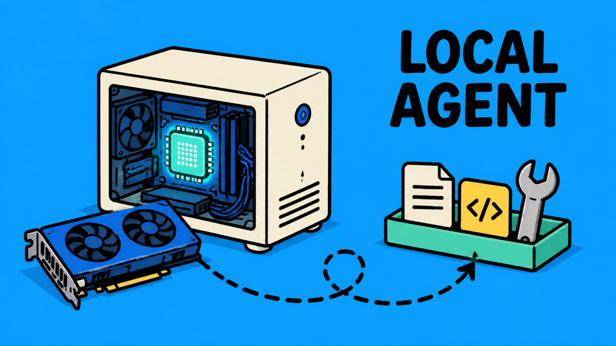 Cover image for Meta Chooses 30B for Local Agents with Muse Glimmer